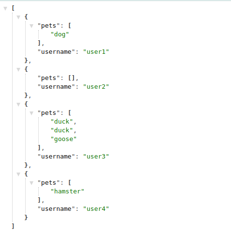 python backend example response data