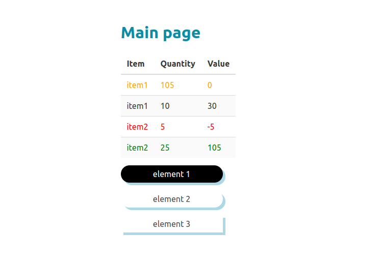 CSS and JavaScript WASM Rust front-end: css styling with a vec result.