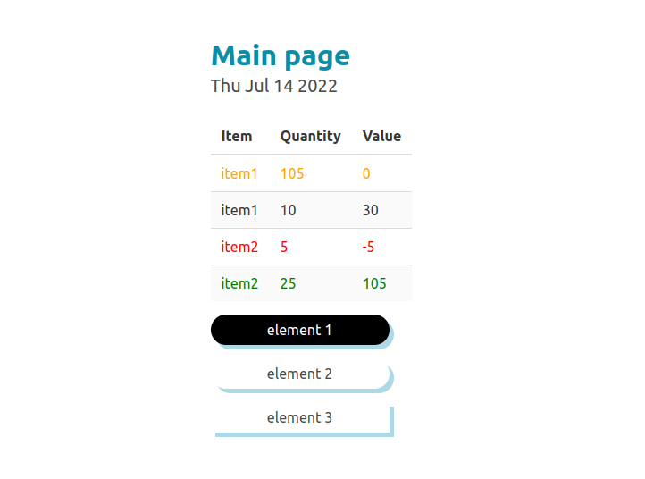 Call JavaScript function and display date