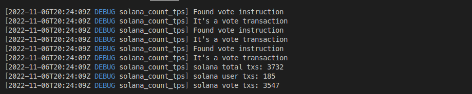 User transactions vs vote transactions count.